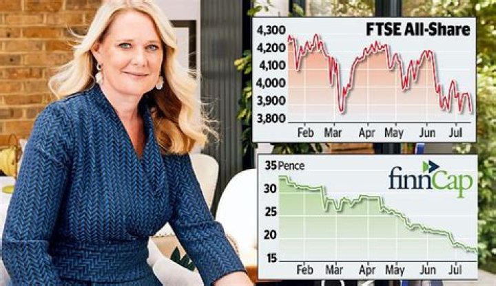 Sam Smith Biography, Age, Height, Husband, Net Worth, Family